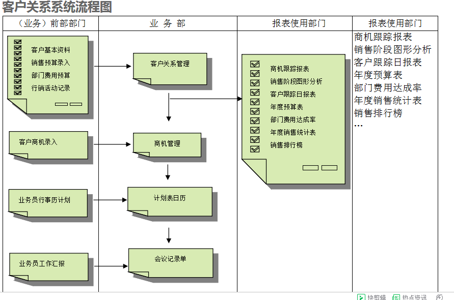 　德甲官网-德甲官网(中国)
的具体操作步骤是怎样的
