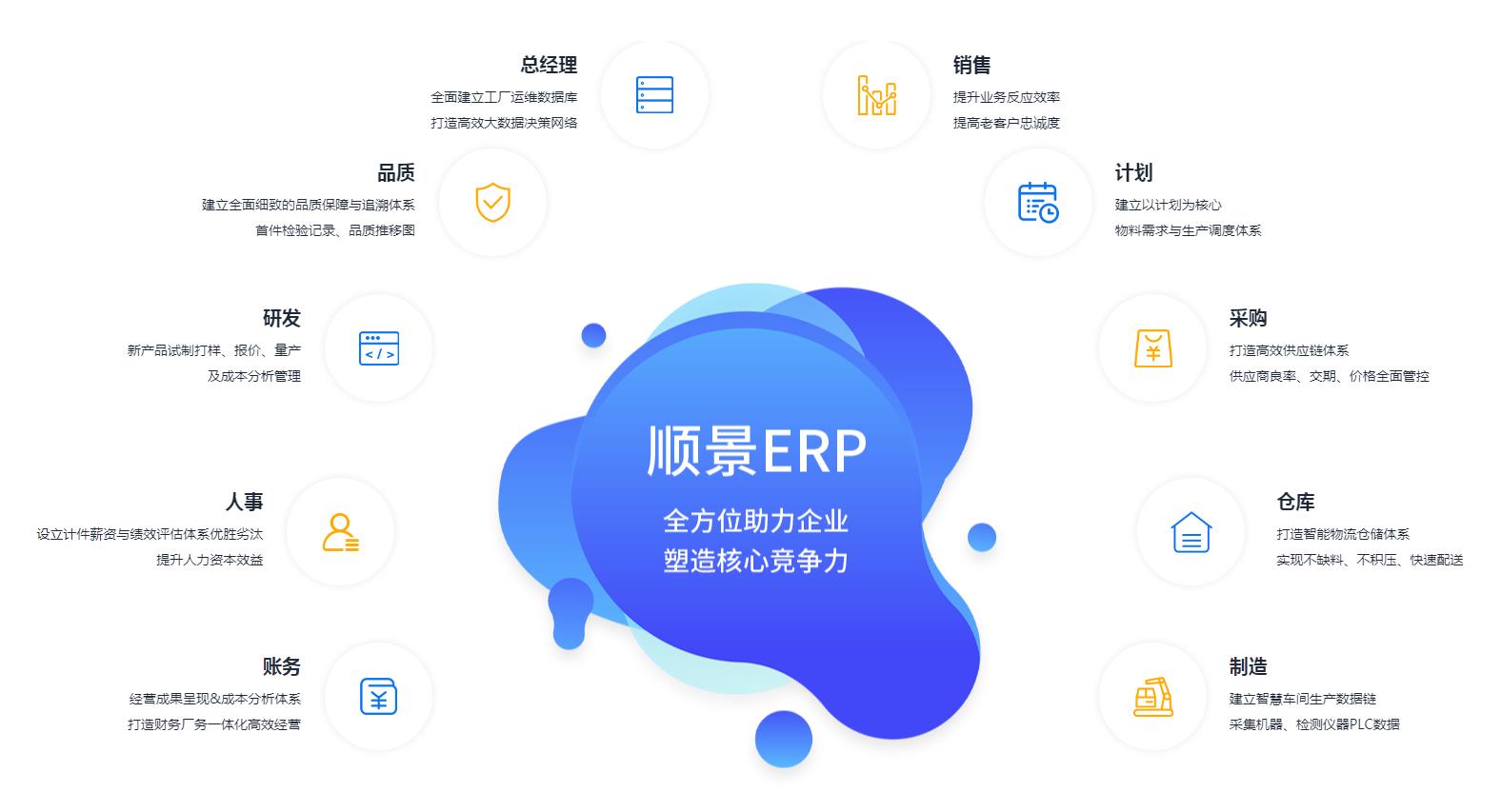 优秀的德甲官网-德甲官网(中国)
应具备哪些主要性能?