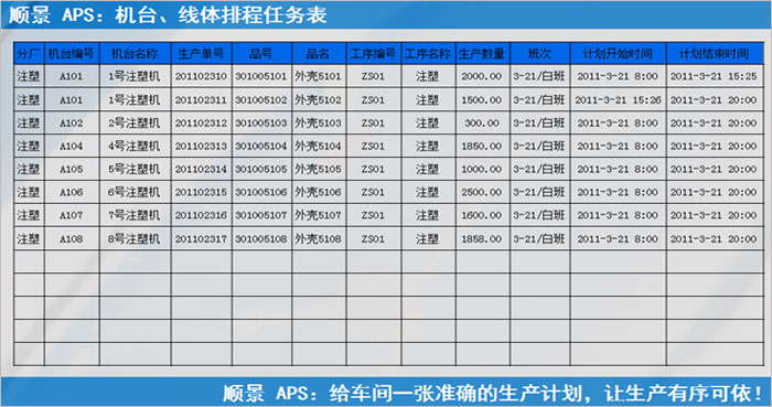 德甲官网-德甲官网(中国)
执行的过程中会遇到什么问题?