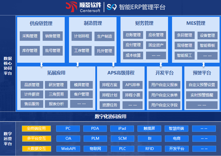 顺景S9 德甲官网-德甲官网(中国)

