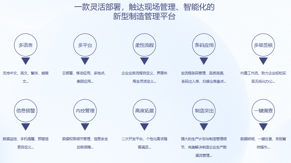 顺景S9 德甲官网-德甲官网(中国)
